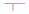 Must not self overlap