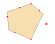 Must be covered by boundary of