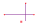 Must be covered by endpoint of